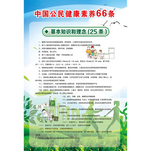 中国公民健康素养66条墙贴纸健康生活方式与行为基本技能海报