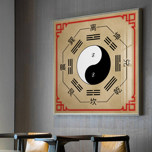 网红中医院养生馆装饰画客厅太极八卦图易经周易风水壁画镇宅旺宅