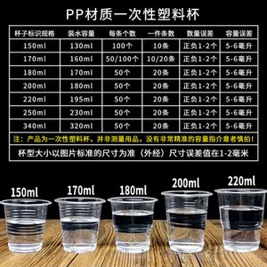 一次性杯子塑料水杯加厚家用胶杯透明航空杯试饮品尝小杯1000只装