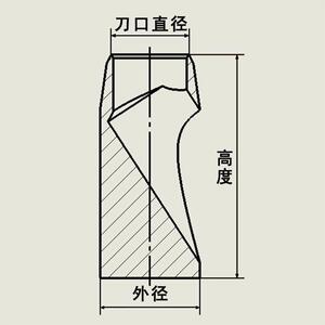 肖边孔 1-15mm 侧排废孔 自动排废斜孔 削边孔 23.8mm 刀模材料