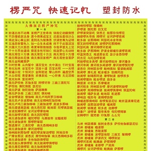 楞严咒背诵卡片记忆卡心经大悲咒挂件护身卡随身吊坠保平安结缘