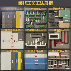 装修公司工艺展柜九宫格水电木瓦油施工工艺装修辅材六宫格展示柜