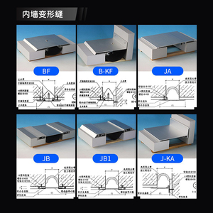 四川铝合金不锈钢建筑屋面变形缝伸缩缝盖板橡胶止水带阻火带胶条