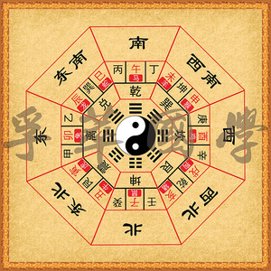 先天八卦二十四山十二生肖方位周易经风水国学太极图八卦图装饰画