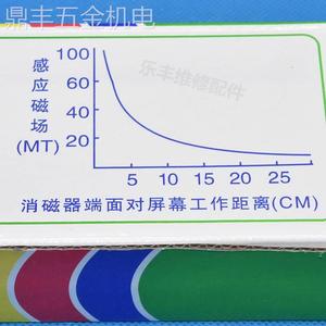 新款包邮彩电电视机消磁器CRT显示器去磁退磁彩色消磁棒显像管