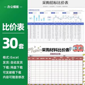 采购供应商比价表excel表格材料报价比价议标审定价格对比明细