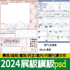 2024环艺园林景观城市规划A0A1毕业生作品设计PS展板PSD排版模板电子版飍譶