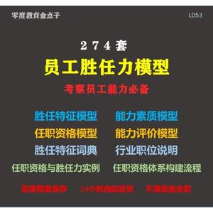 员工胜任力能力素质模型 员工任职资格人才测评标准范本实例模板