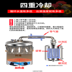 酿酒设备白酒酿酒机小型家用家庭蒸酒蒸馏器烧酒烤酒煮酒全自厂家