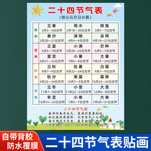 中国传统农历24二十四节气表歌图墙贴挂图布置装饰画文化墙海报纸