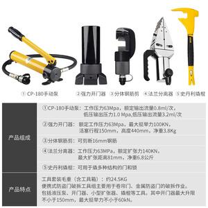 便携式防盗门破拆工具组手动破拆液压破拆救援工具五件套消防工具