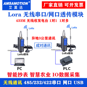 艾莫迅lora无线传输模块485/232/422/以太网口modbus采集收发电台
