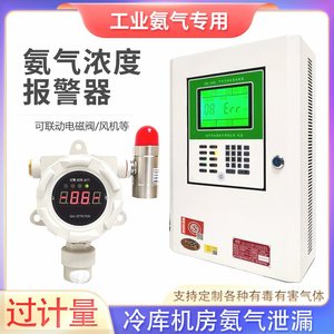 安福工业氨气报警器可过计量固定式冷库机氨水有毒气体检测ZBK100