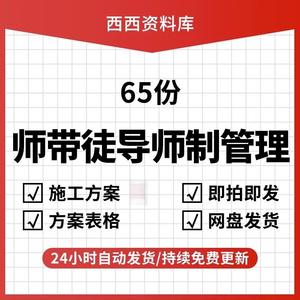 Q企业导师带徒培训管理制度方案新员工培训计划绩效考核评分表