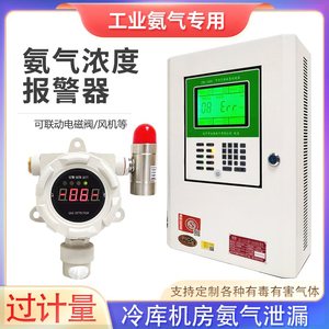 安福工业氨气报警器可过计量固定式冷库机氨水有毒气体检测ZBK100