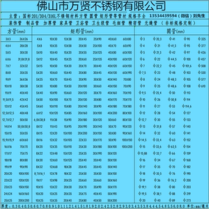 不锈钢扁管201/316l 方管 矩形管10x20x25x30x40x50x60x70x80x100