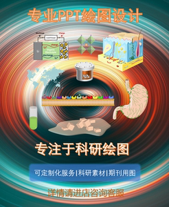 ppt科研绘图sci期刊论文插图可定制源文件流程图机理图toc示意图