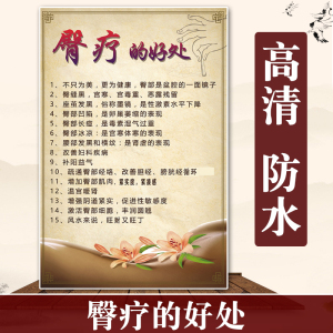 臀疗的好处中医挂图面部美容养生海报刮痧脊椎理疗经络穴位装饰画