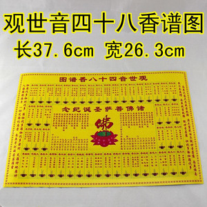 香谱图解大全香火