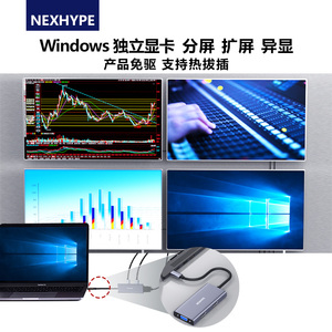 Nexhype笔记本外接显卡扩展坞外置多屏异显typec扩展器显示器4雷电3分屏拓展坞炒股显卡坞转换器电脑分屏器