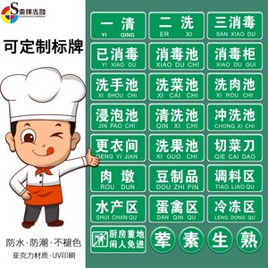 厨房水池分类标识牌 饭店食堂4d管理肉类餐具蔬菜清洗池标签贴牌