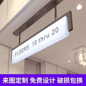 吊牌缕空灯箱发光停车场指示牌商场商业街超市会所医院标识导向牌