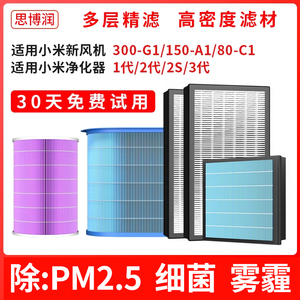 适用小米新风机滤芯滤网 空气净化器滤芯米家1代2代 除甲醛PM2.5