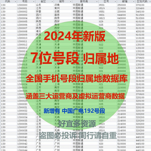 2024年05月更新共507460个手机归属地数据库号码归属地数据库号段