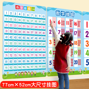 数字挂图1到100百数表板幼儿园一年级儿童识字启蒙认知数学画墙贴