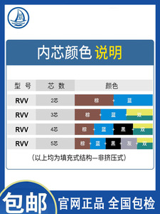 起凡电缆RVV国标无氧铜软线护套线2/3/4芯*0.5/1/1.5/2.5/4/6平方