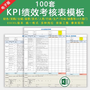 KPI绩效考核表公司财务采购行政部门员工岗位关键指标绩效考核表