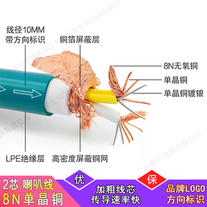 高度风Ortofon 8N高纯度方芯铜发烧级音频信号线 音响RCA双莲花线