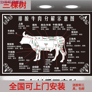 000人付款天猫黑板烤肉牛排店墙纸牛肉分割分解部位图案壁画牛杂牛扒