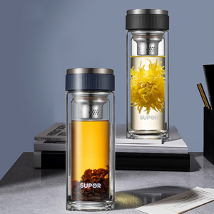 【上班族水杯】上班族水杯品牌,价格 - 阿里巴巴