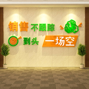 办公室墙面装饰布置销售会议室背景墙壁公司企业文化团队励志标语