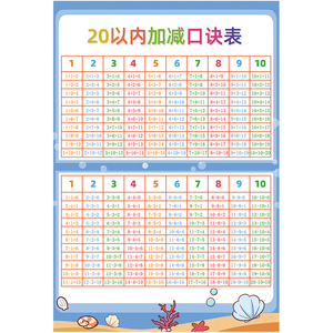20以内加法减法加减法口诀表墙贴纸数学算式九九乘法一年级小学生