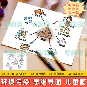雾霾形成危害思维导图儿童画电子版小学生污染空气保护环境手抄报