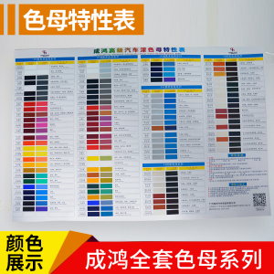 众船牌汽车油漆色母走势图 走向图 色母特性表色母颜色表调漆参考
