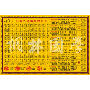 2022年九星年龄对照表 九星照命解释 易经风水运势知识装饰画339