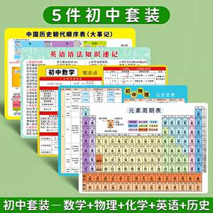 初中化学元素周期表卡片方程式七八九年级数学物理公式知识点速记