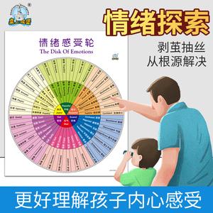 幼儿童情绪感受轮理解孩子心里真是情感家庭心里调节工具教学教具