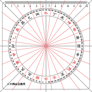 易玄堂二十四山风水方位布局立极尺测量堪舆地理择日八卦透明罗盘