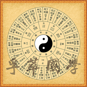 六十甲子纳音表圆图周易经国学六十甲子十天干十二地支书房装饰新