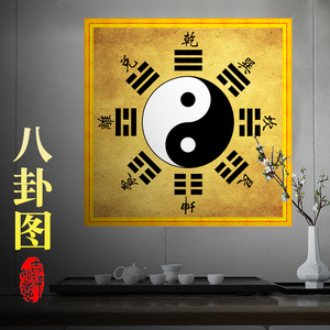 六十四卦挂图太极八卦图客厅书房易经先天后天八卦图装饰画壁画