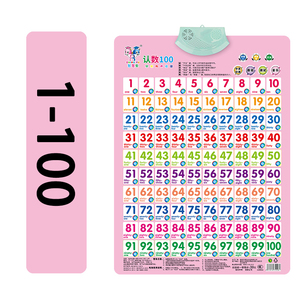 幼儿拼音数字墙贴