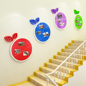 【幼儿园楼梯照片墙】幼儿园楼梯照片墙品牌,价格 - 阿里巴巴