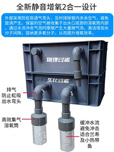 新型鱼缸鱼池过滤器周转箱过滤上滤盒滴漏盒静音增氧2合1uv杀菌灯