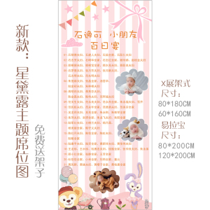 星黛露宝宝生日满月周岁百日天宴派对名单安排桌位座位桌卡席位图