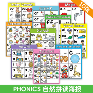10张英语phonics自然拼读海报贴画字母表启蒙卡片教室教具布置