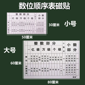 包邮数位顺序表 计数教学软磁贴数学教学磁性贴 小学数学教具
